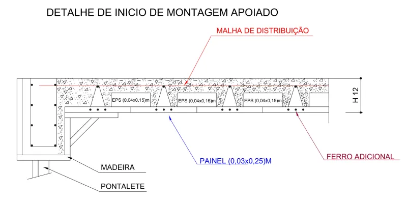 Painel - Painel Treliçado Nervurado | Materiais de construção | Laje treliçada | RJ